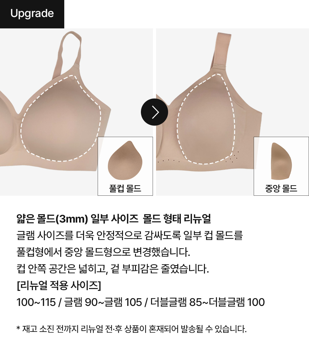 중앙몰드